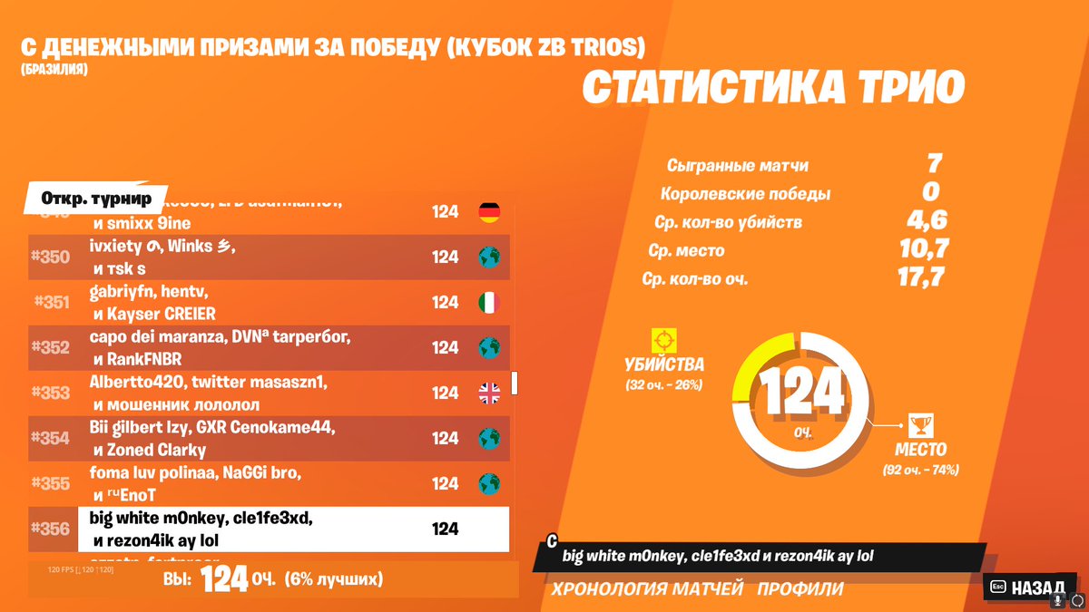 Артем tweet media