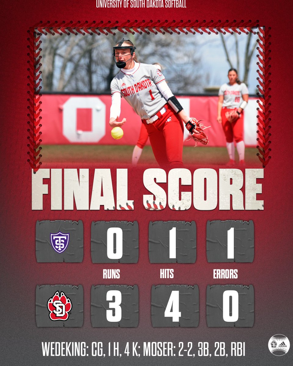 𝗗𝗢𝗠𝗜𝗡𝗔𝗡𝗧!

Kori Wedeking retired 21 of 22 batters in leading South Dakota to a 3-0 win and a doubleheader sweep of St. Thomas Saturday at Nygaard  Field.

#WeAreSouthDakota x #GoYotes🐾
