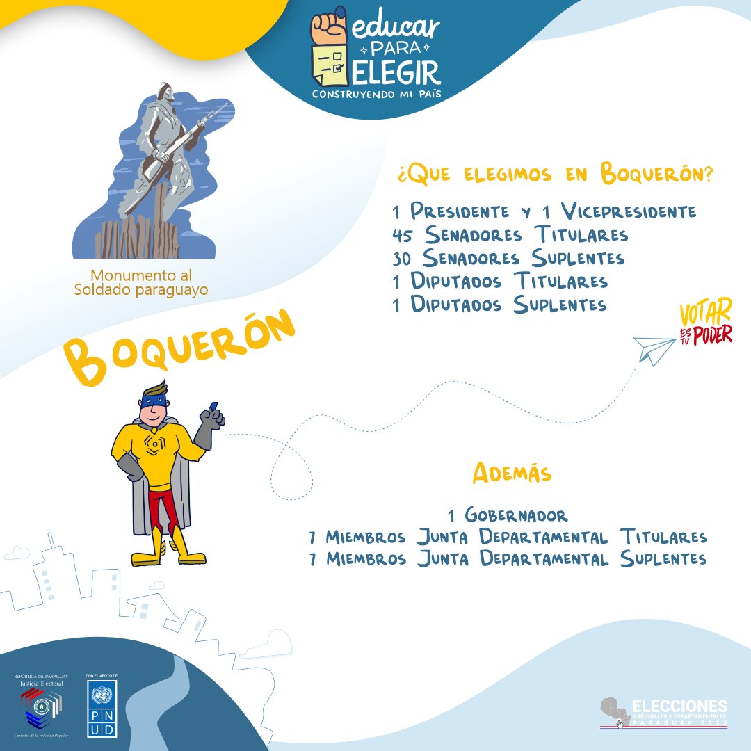 Educar para elegir tweet media