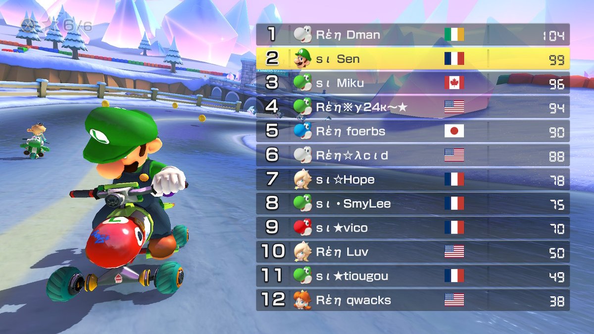 -12 | -50 against D5 teams. Close wars #MDC #MK8D #NintendoSwitch