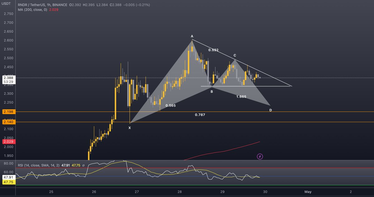 Doji 🧊 tweet media