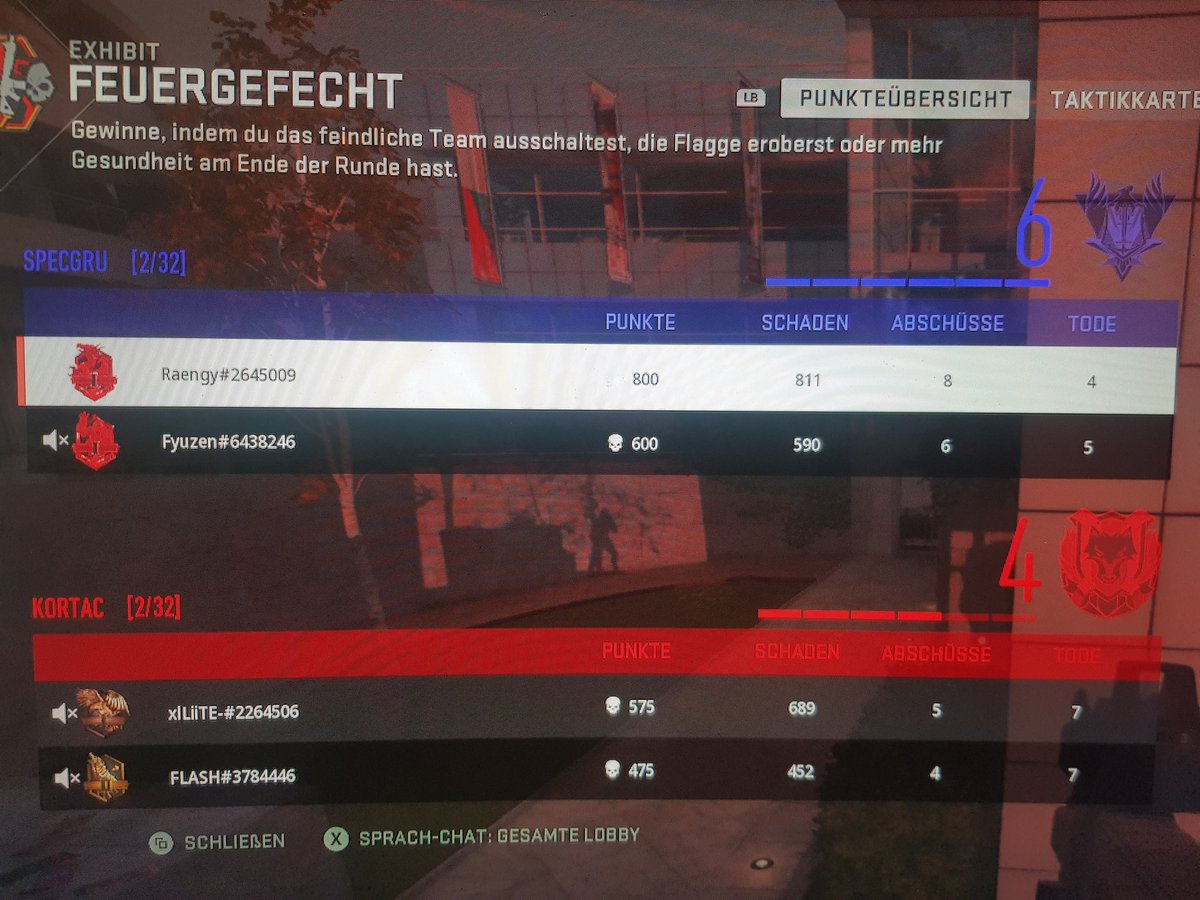 Proof ignore