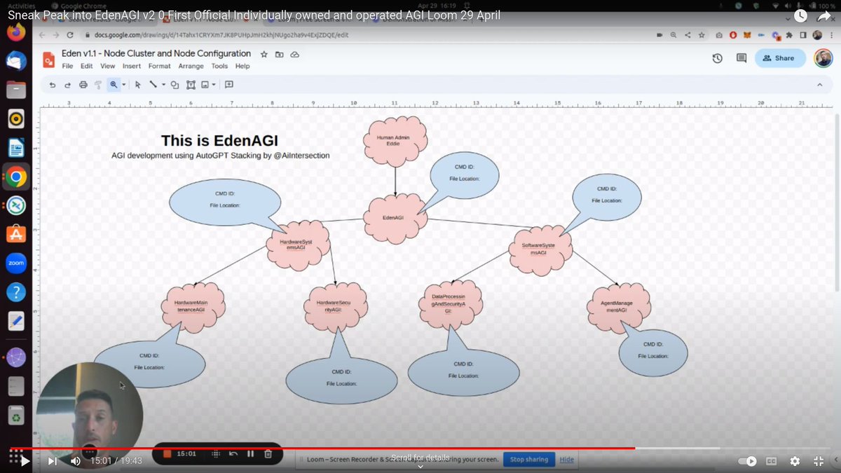 AiIntersection's tweet image. EdenAGI is built as the world&apos;s first bottom up #CodelessCoding and #ConversationalCoding Development Model unlocking the power of private AGI for all.  Sneak peak into EdenAGI v2.0:  youtu.be/mAEk4YATIsE