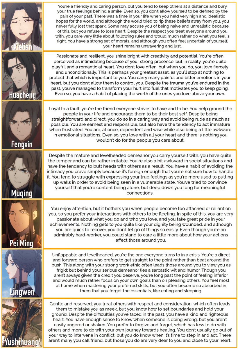 bora-junwupatreon-on-twitter-all-of-the-character-descriptions-for
