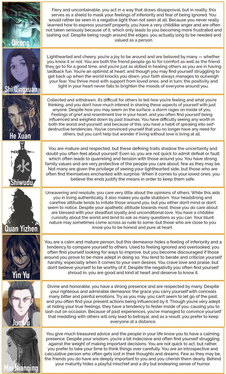 bora-junwupatreon-on-twitter-all-of-the-character-descriptions-for