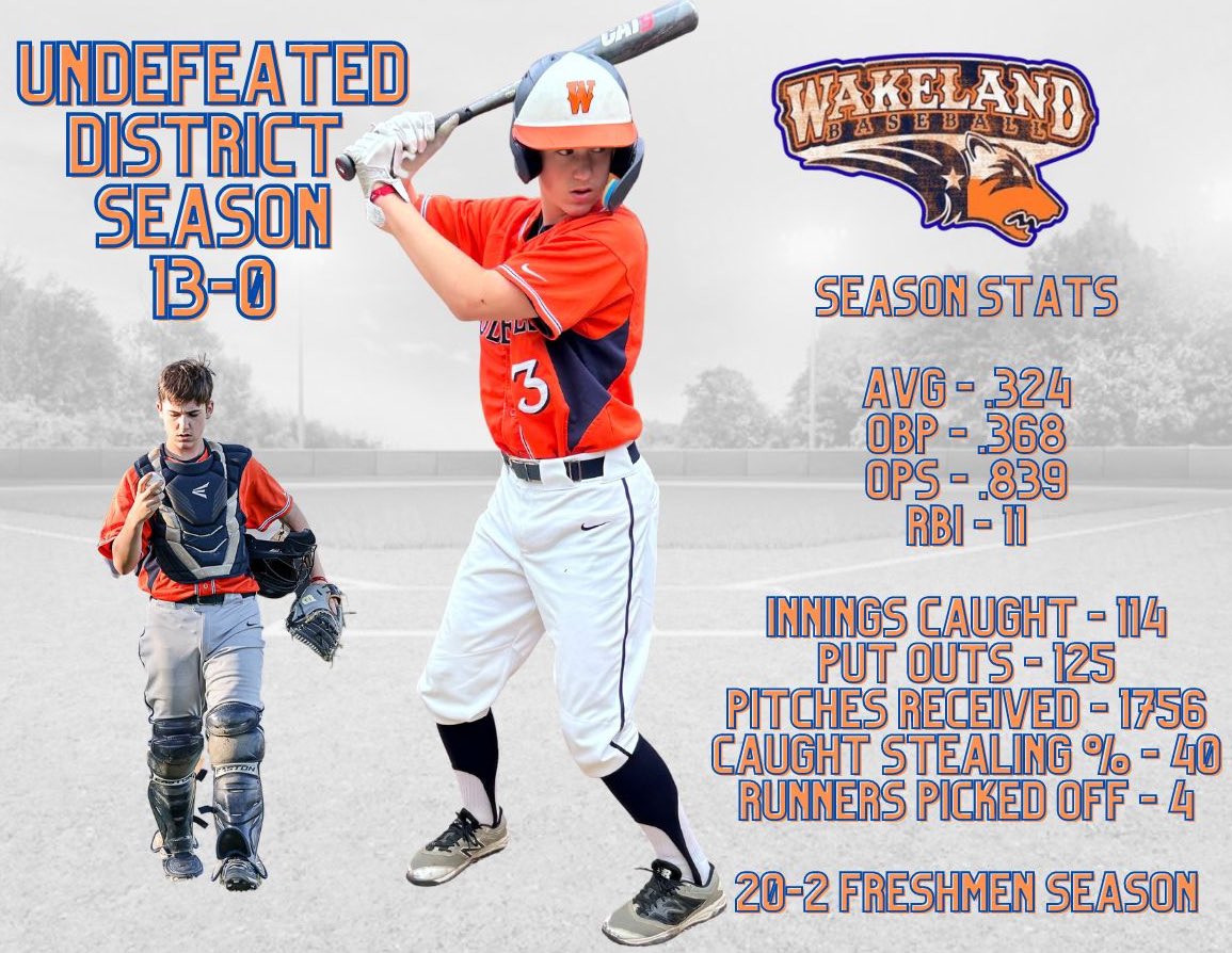 CarsonHurst25's tweet photo. Freshmen year came to an end last night & I am so grateful for the year we had as team! Undefeated district champs! 20-2 season! Love my guys, love my coaches, can’t wait for next year with this group!! #WIT2 @WakelandBaseba1 @fivestardfw @romeo_calhoun @richielaurin https://t.co/HLxZTdUVBv