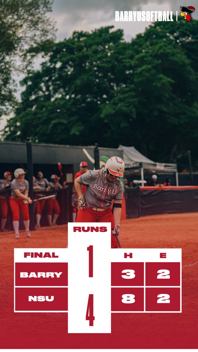 BarryUSoftball's tweet photo. Final Score:
 4-1

#barryusoftball #barrybuilt https://t.co/nWuPnpzPnc