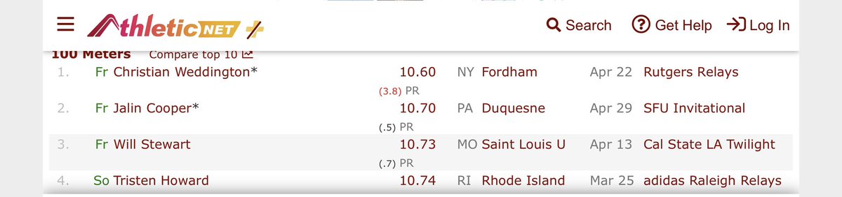 Duquesne’s <a href="/jalin_cooper/">Jalin Cooper</a> moves up to the #2 seed heading into the A-10 Track &amp; Field Championships next weekend at the University of Massachusetts!
#MustangPride 
<a href="/MedinaSports/">Medina Mustangs</a> <a href="/Orleans_Sports/">Orleans Hub Sports</a>