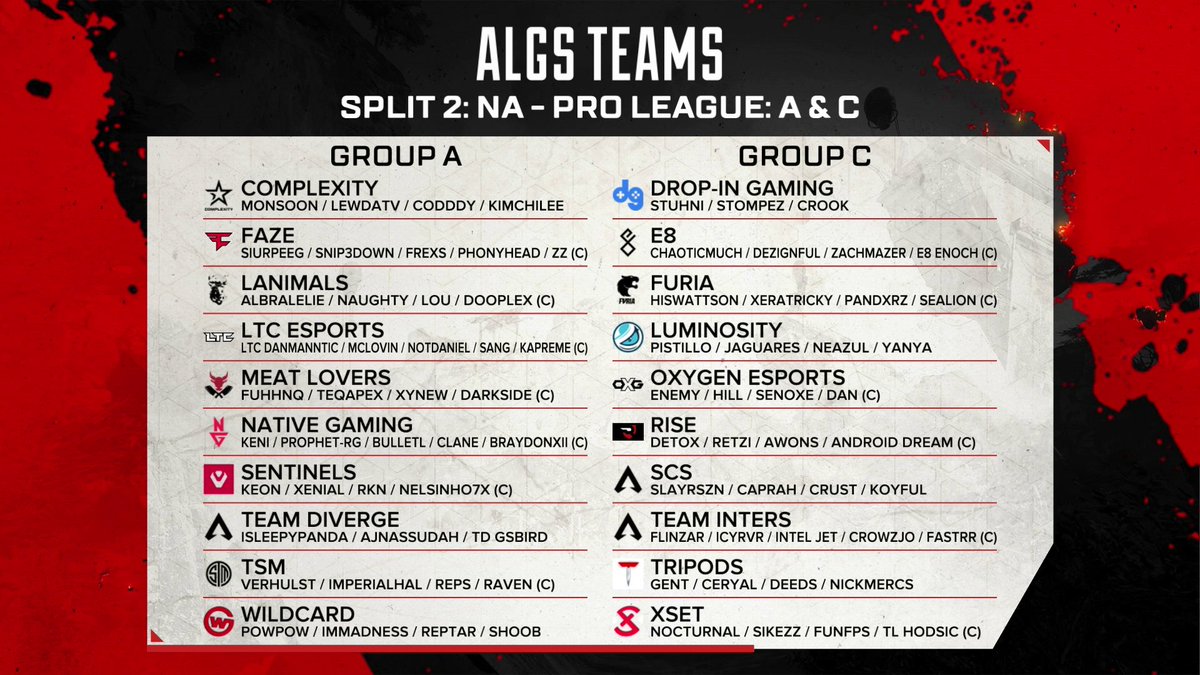 Match Day #8
North America
Groups A &amp; C

Who's gonna end up on top?
#ALGS
