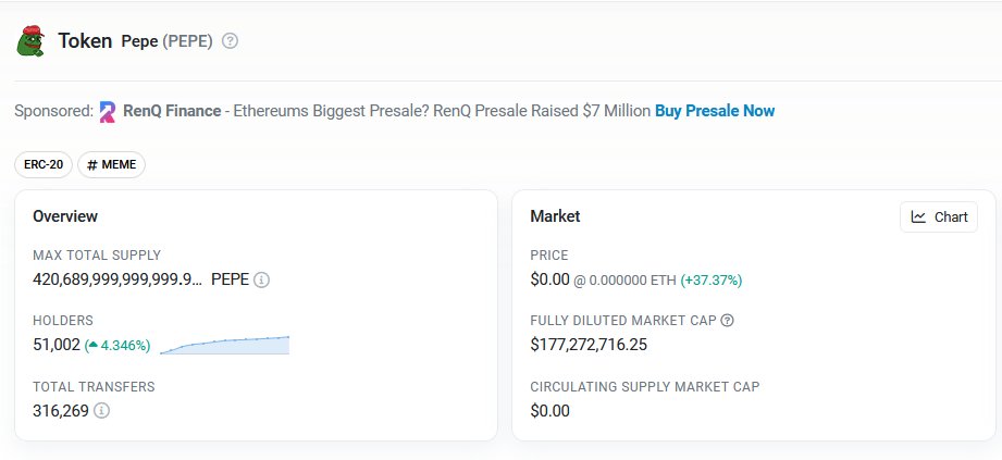King_SOL69's tweet photo. For the first time ever $PEPE has over 51k holders!!  
Are you still fading?? #Pepecoin #FROGSOVERDOGS @pepecoineth 🐸 https://t.co/dSyzHZjjG7