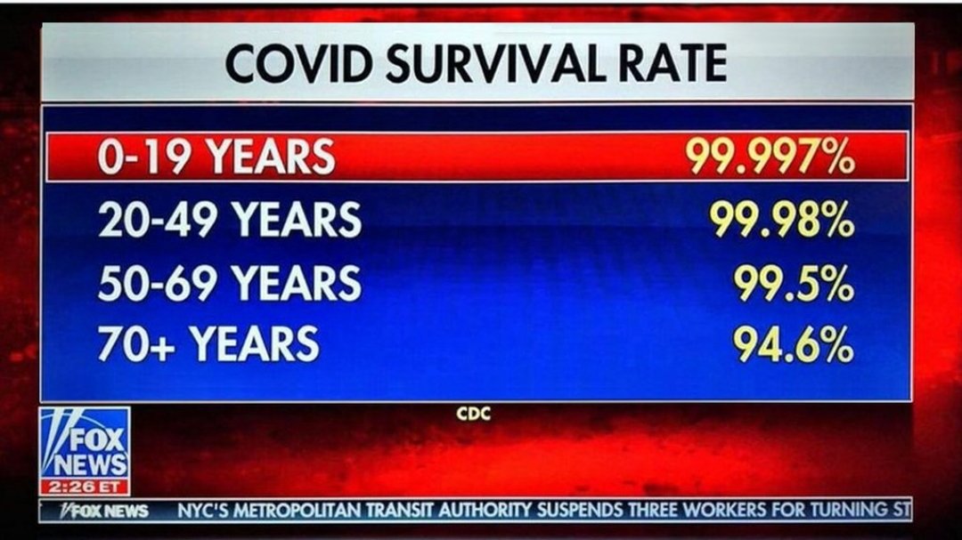 Elle_eh13's tweet photo. @Humanlty1o1 #FactsNotFear #ControlaVirus https://t.co/We192ychOk