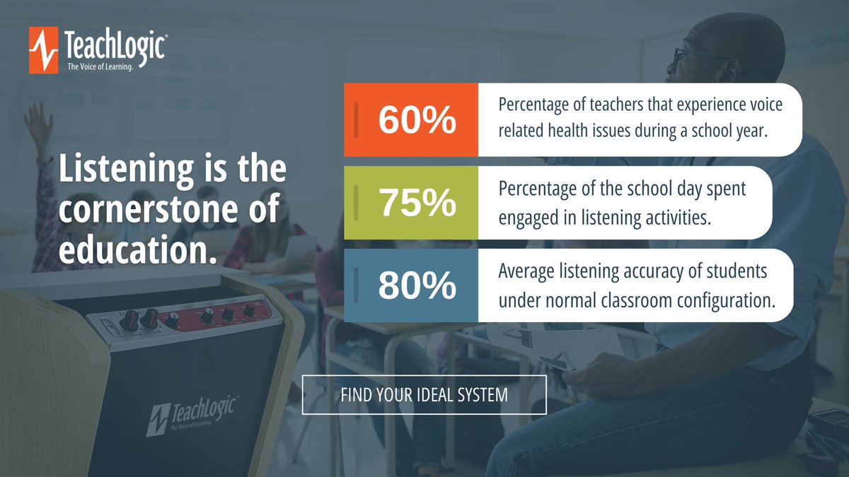 Teach_Logic's tweet photo. Looking for a way to improve student engagement and participation? Our Instructional Audio Systems provide crystal-clear sound that is intelligible to every student, even those in the back of the room. https://t.co/WaramMDDNT

#StudentSuccess #TeachLogicEducation https://t.co/bx8E0mNDC0