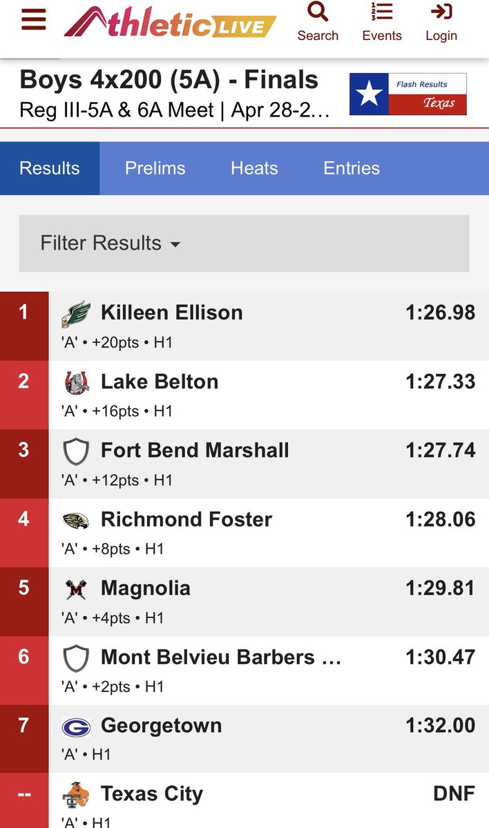 Ellison Track And Field tweet media