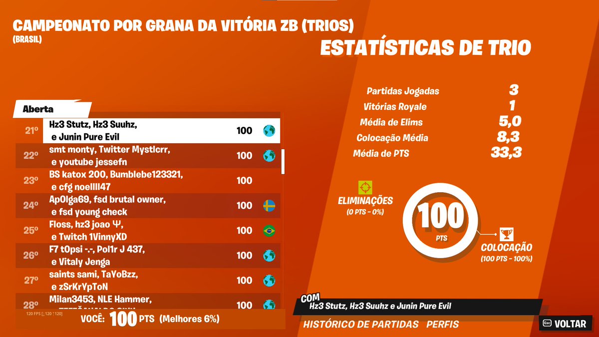 Yeah 🐻🐻 ($300) @_StutzZ <a href="/Suuhzzz/">suuhz</a>