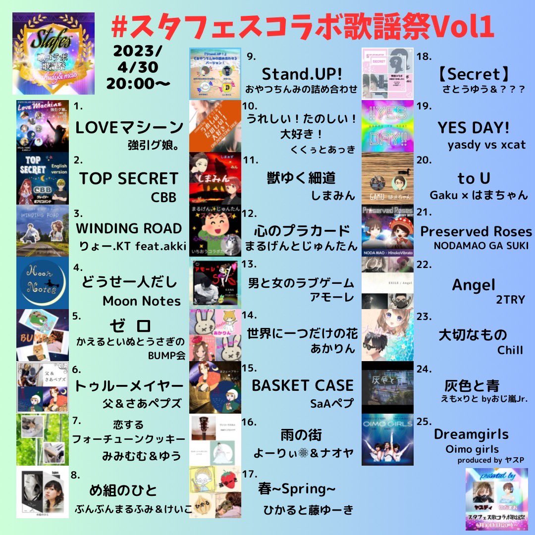 moonnotes_unit's tweet image. おはようございます！

今日は20時～
『スタフェス歌コラボ歌謡祭』

Moon Notes は4番目です！

@yasu6181 
@anison2020_mao 
ヤスディさんと乃田真緒さんのトークも楽しみです☺︎

良い一日を☺︎

#スタフェス歌コラボ歌謡祭
#MoonNotes