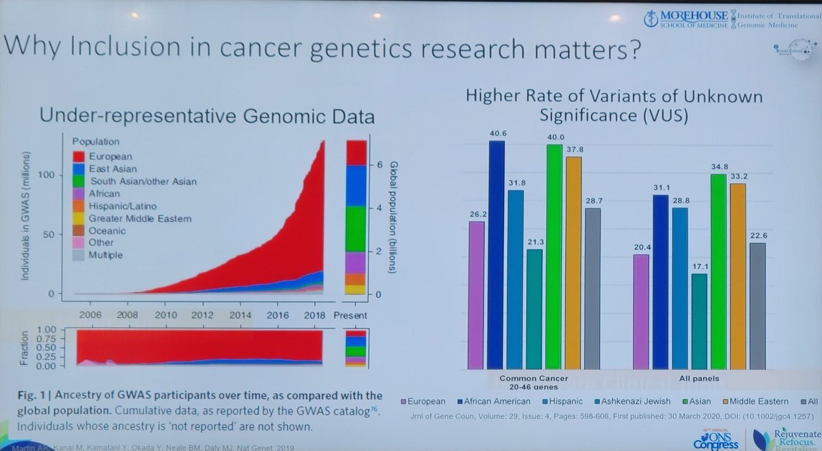 Timiya S. Nolan, PhD, APRN-CNP, FAAN tweet media