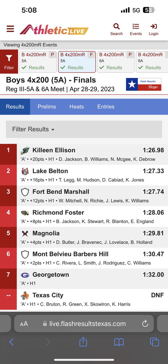 lakebroncotrack's tweet photo. Congratulations to the 4x200 Meter Relay Team (@Tylegg4, Micah Hudson, @dawsoncabiad5, @KJonesJr1) finishing 🥈 and qualifying for the UIL 5A State Championships! #HorsePower #StateBound https://t.co/JE7flTyRGT
