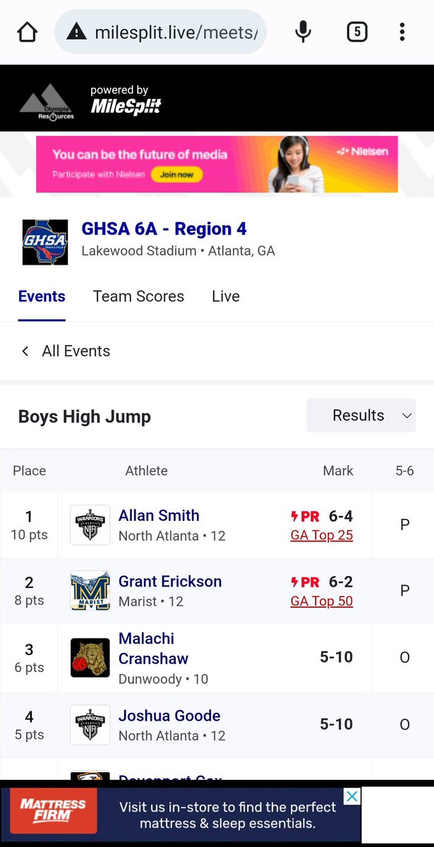 bdoe84's tweet photo. Real hoopers high jump at North Atlanta. Kudos to region champion @Allansmith03 and Joshua Goode for getting to the next round. https://t.co/Omm0A6IoED