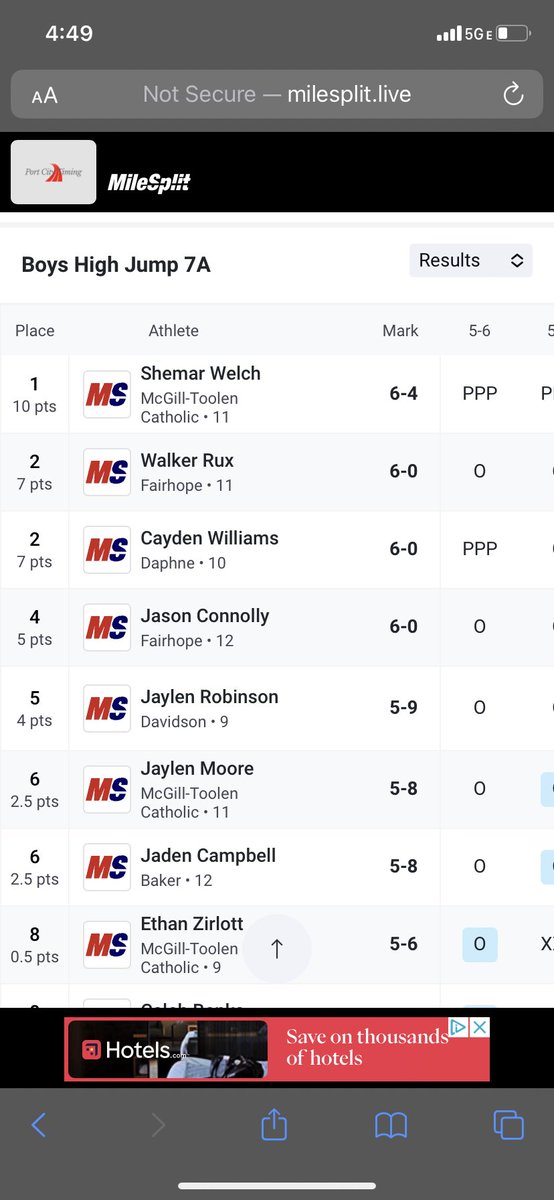 walker_rux's tweet photo. Sectionals Day 2 complete
4x4 state qualifying and school record of 3:32.03! (51 sec split)
Events for state:
400 m
High Jump
4x800
4x400
@JasonConnolly00 @KlappBen @Watkins12Ty @imlanewatson @CoachOWatkins https://t.co/Lec9pxhMR3