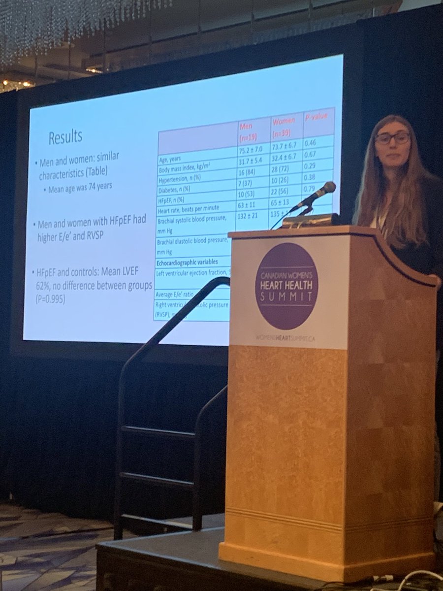 thaiscoutinhoCV's tweet photo. My ⭐️ trainees are knocking it out of the park today at #CWHHS2023 ! @beccacrosier showing us that the aorta is #NotJustAPipe, and that 💃 with #HFpEF have a unique arterial phenotype. https://t.co/Acz2kZGV6A