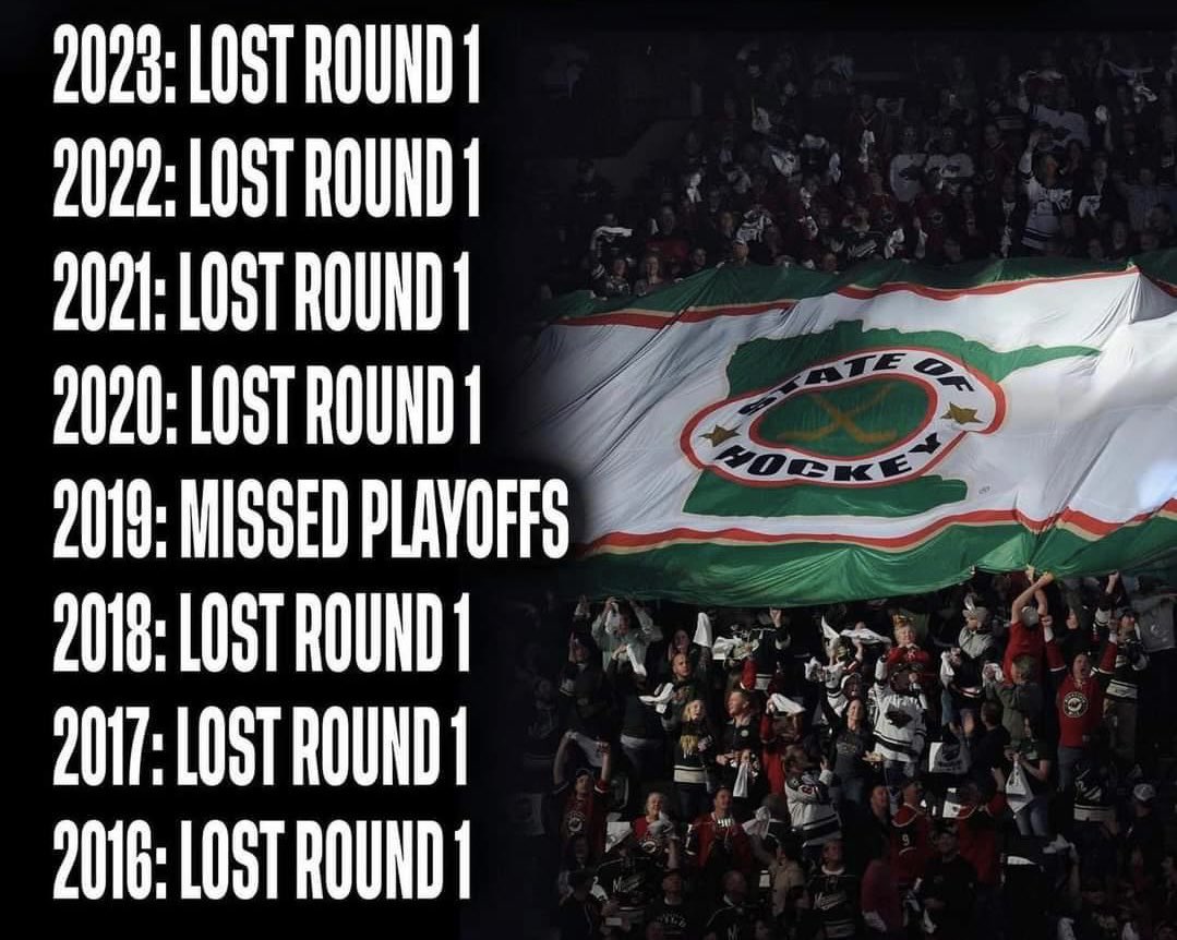 MNStateOfHockey tweet media