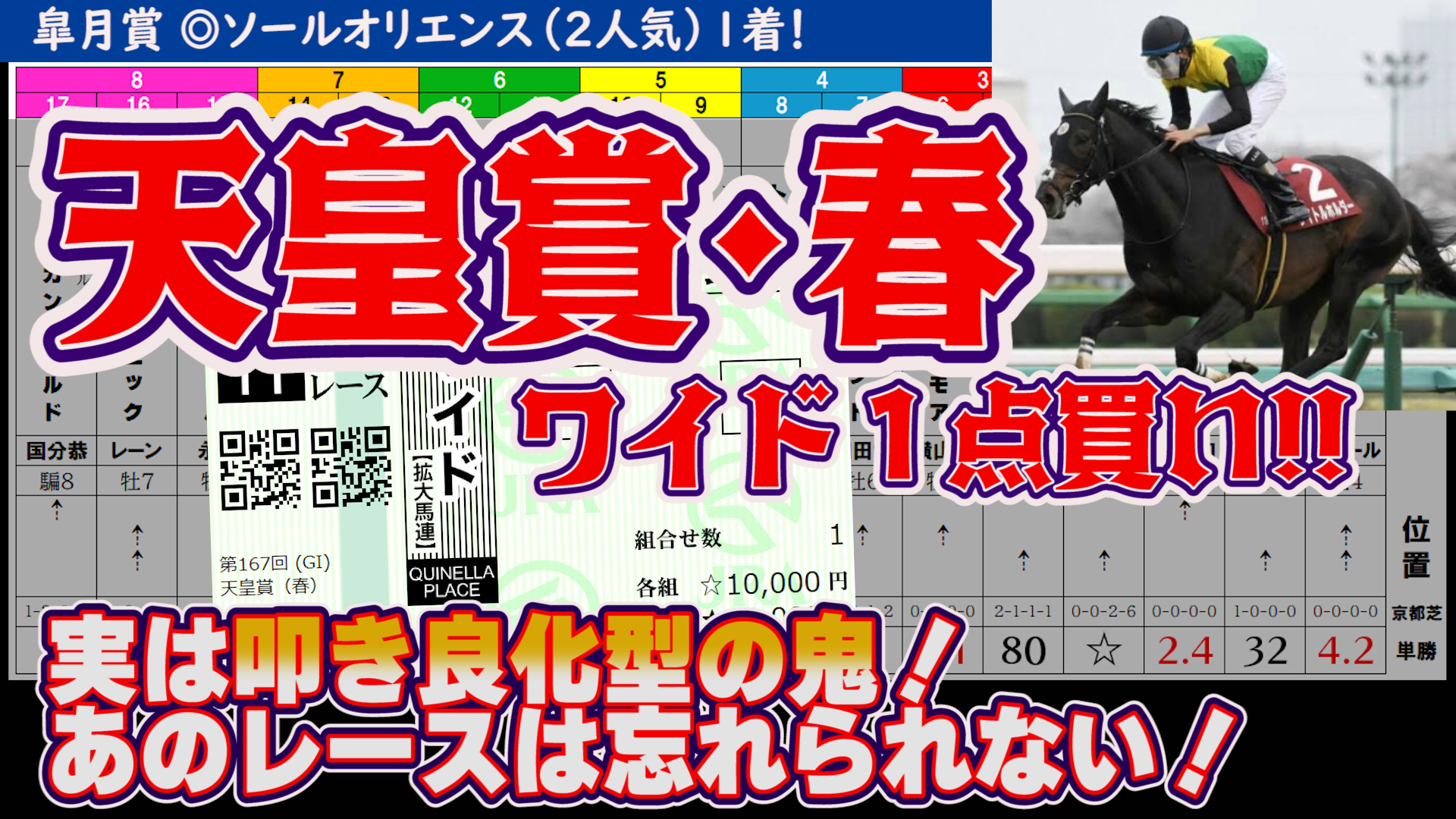 タクスポ競馬 on X: タクスポ競馬 on X: