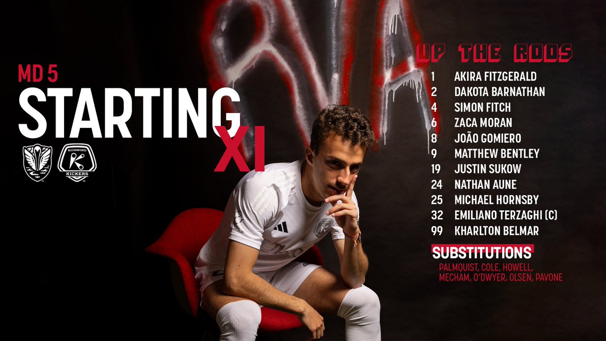 Richmond Kickers 🦘 (@richmondkickers) on Twitter photo UP THE ROOOOOOOOS!
Here is your starting xi against <a href="/Tormenta_FC/">South Georgia Tormenta FC</a>!
#UpTheRoos🦘 | #TRMvRIC UP THE ROOOOOOOOS!
Here is your starting xi against <a href="/Tormenta_FC/">South Georgia Tormenta FC</a>!
#UpTheRoos🦘 | #TRMvRIC