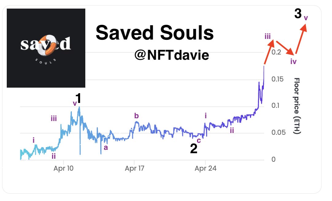 davie satoshi tweet media