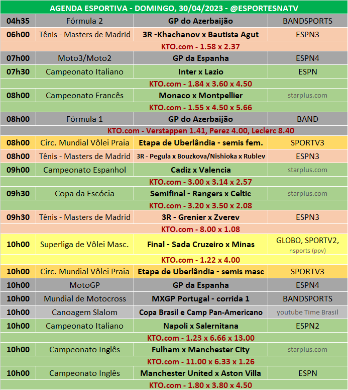 Esportes Na TV 📺 on X: A agenda esportiva deste SÁBADO (11/11/2023) Faça  sua aposta na @KTO_brasil utilizando o cupom ESPNATV no cadastro e garanta  20% de bônus no seu primeiro depósito!