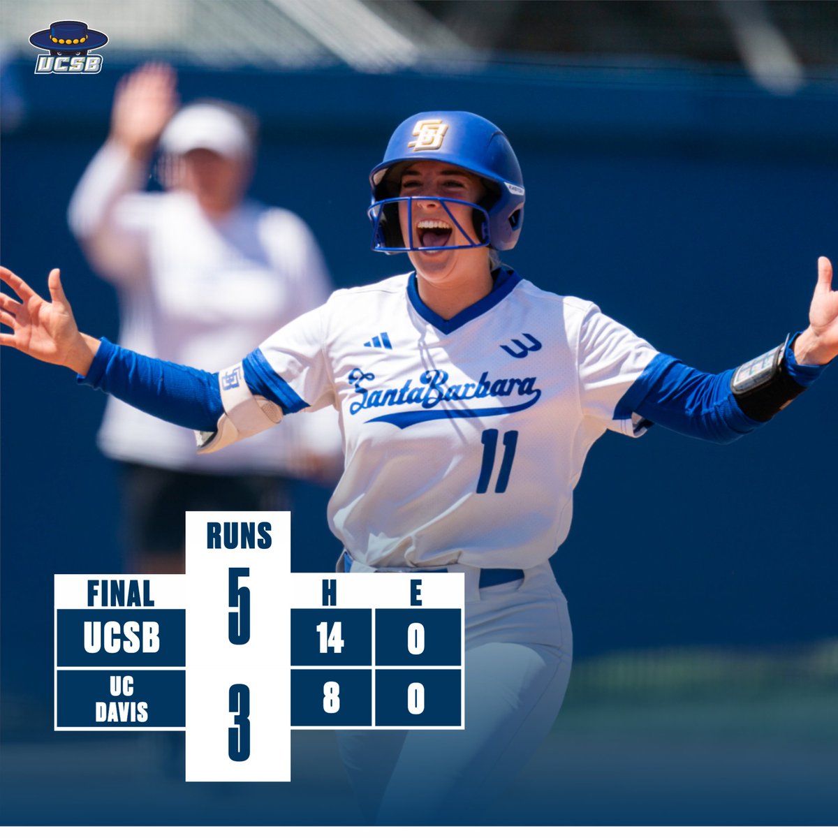 UCSBSoftball's tweet photo. Two Home Runs = Big Win for the Gauchos!

#GoGauchos https://t.co/1TRd3ypUDd