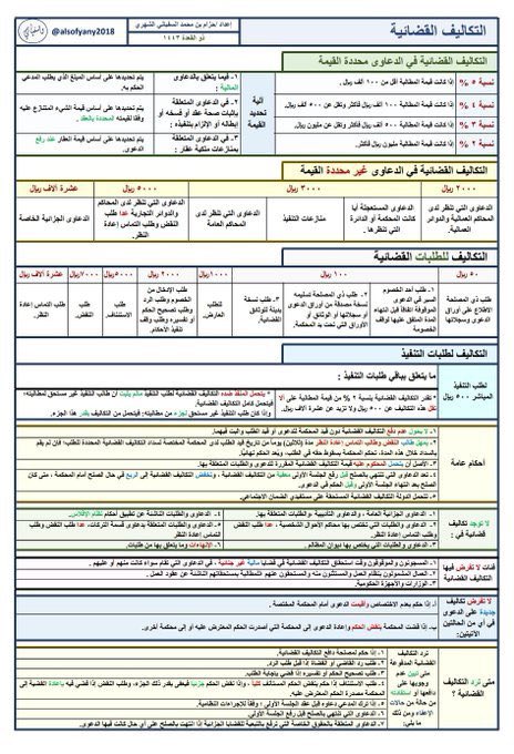 المحامية مَلك المنبهي⚖️ (@lawyer_mlak) on Twitter photo بعض الأنظمة بصورة مبسطة ⚖
نظام الاثبات
drive.google.com/file/d/1CJOEbY…
نظام الإجراءات الجزائية ولائحته
drive.google.com/file/d/1H9seM1…
نظام الأحوال الشخصية
drive.google.com/file/d/1TjSq1o…
نظام الشركات ١٤٤٣
drive.google.com/file/d/1sRLRWS…
تبسيط لنظام التكاليف القضائية
drive.google.com/file/d/1Ht7dZM… بعض الأنظمة بصورة مبسطة ⚖
نظام الاثبات
drive.google.com/file/d/1CJOEbY…
نظام الإجراءات الجزائية ولائحته
drive.google.com/file/d/1H9seM1…
نظام الأحوال الشخصية
drive.google.com/file/d/1TjSq1o…
نظام الشركات ١٤٤٣
drive.google.com/file/d/1sRLRWS…
تبسيط لنظام التكاليف القضائية
drive.google.com/file/d/1Ht7dZM…