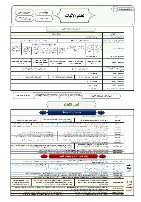 Lawyer_MLAk's tweet photo. بعض الأنظمة بصورة مبسطة ⚖
نظام الاثبات
https://t.co/iKpmrLUZSi
نظام الإجراءات الجزائية ولائحته
https://t.co/mkW5z3HZy5
نظام الأحوال الشخصية
https://t.co/KrN7Jjir6s
نظام الشركات ١٤٤٣
https://t.co/BPSmpJsyXQ
تبسيط لنظام التكاليف القضائية
https://t.co/fH8df2R4YY https://t.co/KU2wyk6yib