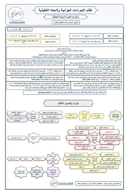 Lawyer_MLAk's tweet photo. بعض الأنظمة بصورة مبسطة ⚖
نظام الاثبات
https://t.co/iKpmrLUZSi
نظام الإجراءات الجزائية ولائحته
https://t.co/mkW5z3HZy5
نظام الأحوال الشخصية
https://t.co/KrN7Jjir6s
نظام الشركات ١٤٤٣
https://t.co/BPSmpJsyXQ
تبسيط لنظام التكاليف القضائية
https://t.co/fH8df2R4YY https://t.co/KU2wyk6yib