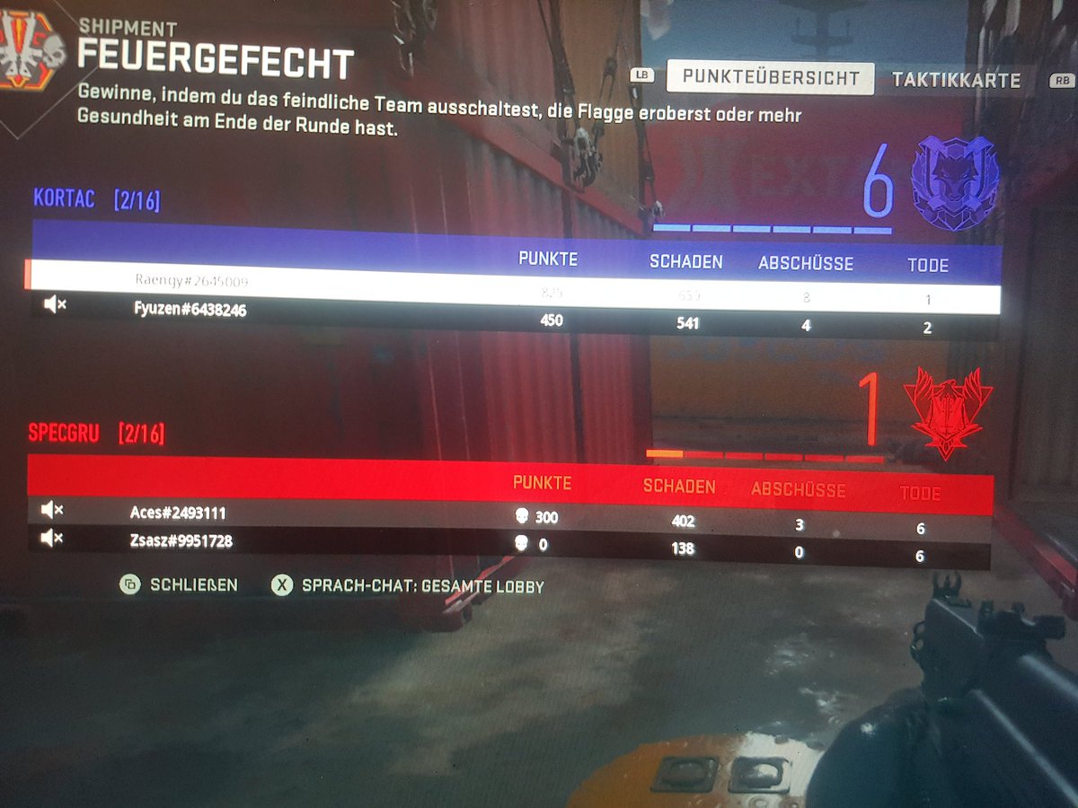 Proof ignore