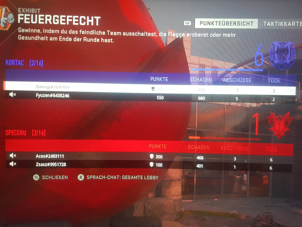 Proof ignore