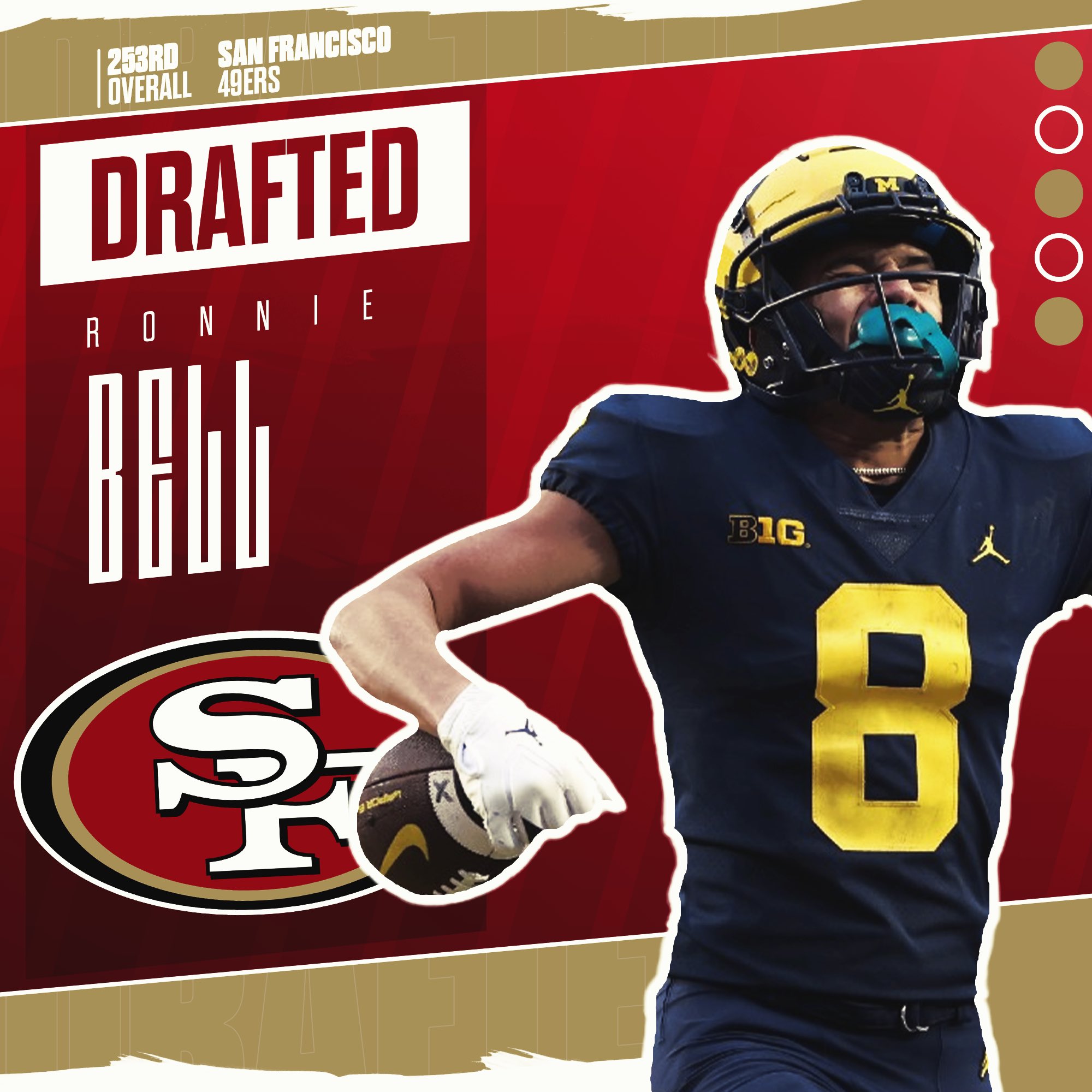 The Shah Show on Twitter "49ers draft WR Ronnie Bell with the 253rd