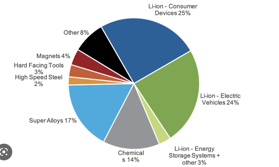 Kate, Florence and James tweet media