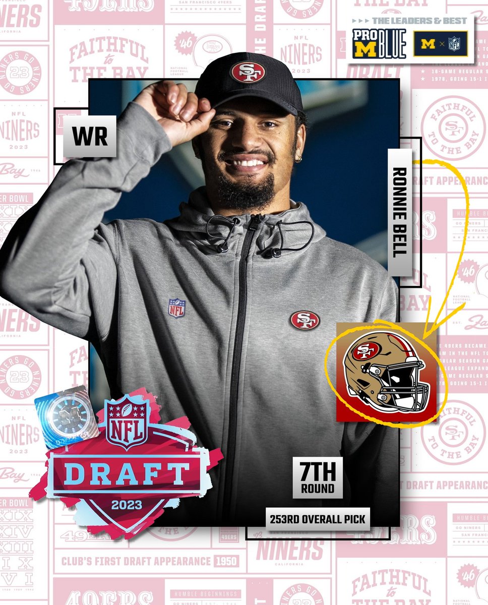 Michigan Football tweet media