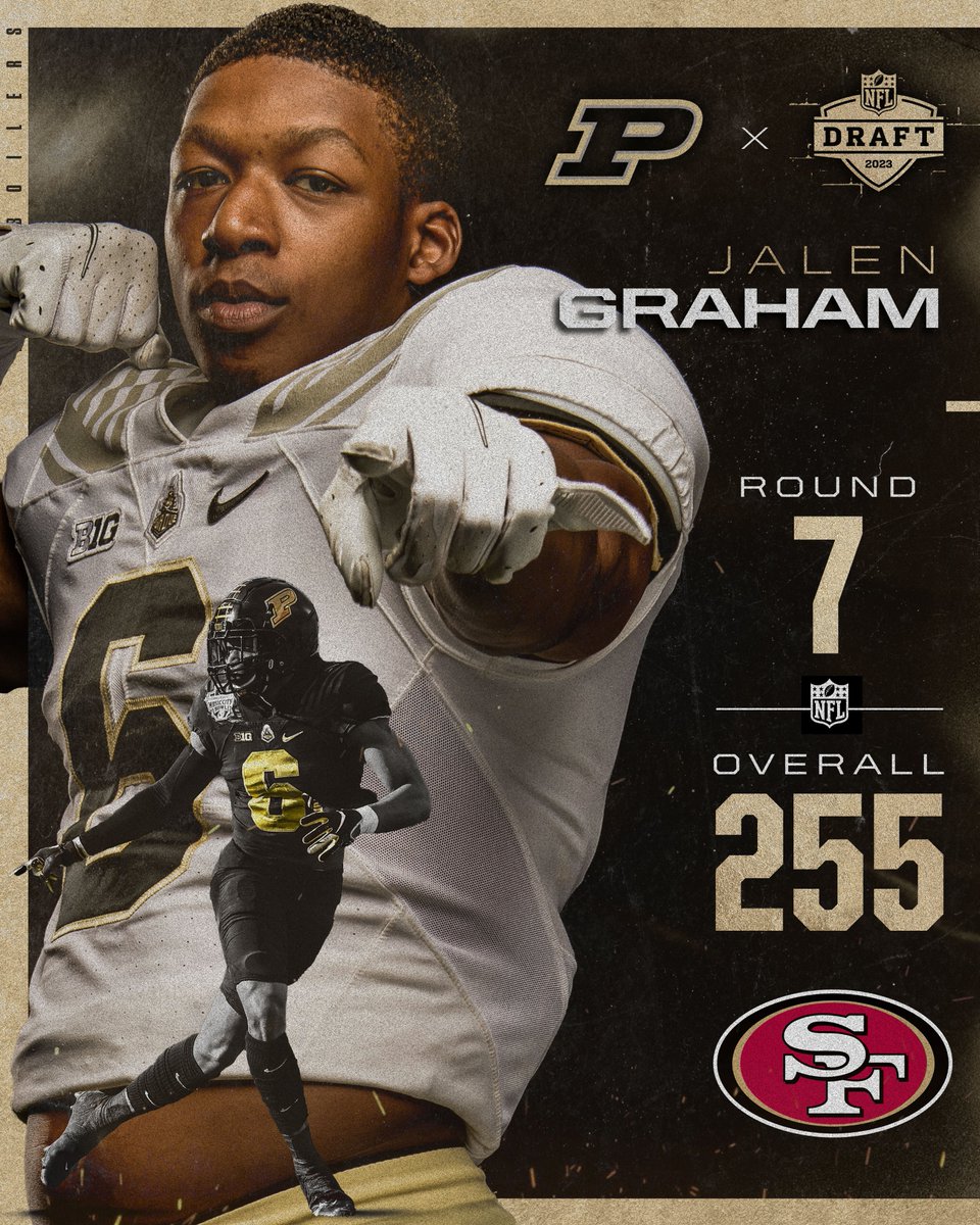 BoilerFootball's tweet photo. J6ker is a 49er!

@JalenGraham17 makes it 5 Boilermakers drafted today. 🚂⬆

#NFLDraft NFLN/ESPN/ABC https://t.co/MSSZSdyFXV
