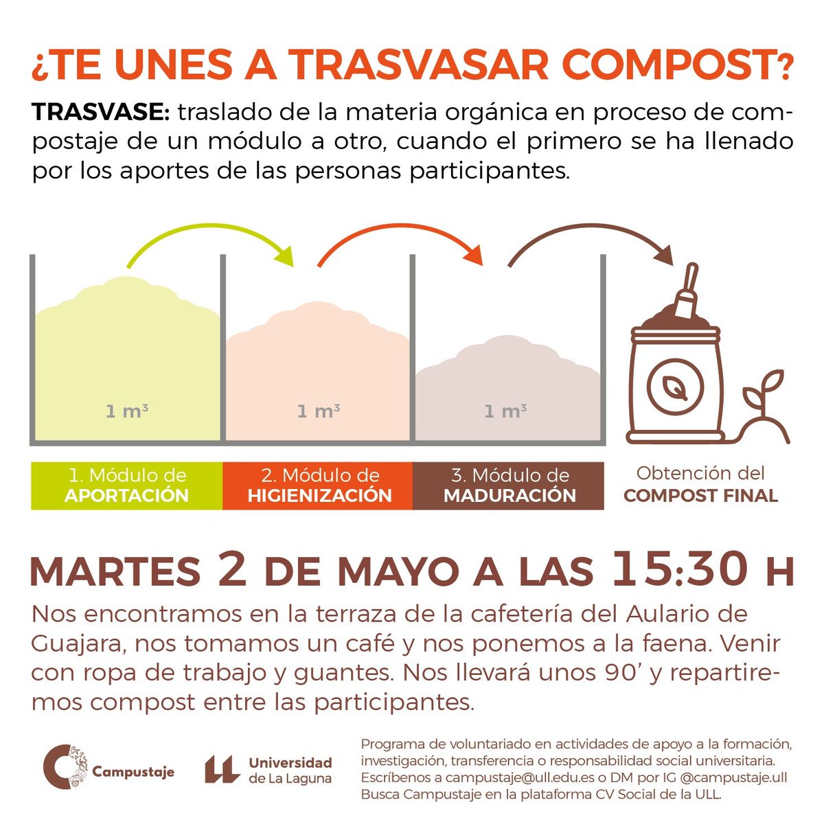 campustaje's tweet photo. Martes 2/05, 15:30h, nos juntamos en Zona de Compostaje Aulario Guajara  @ULL para TRASVASAR la materia orgánica en proceso de compostaje, de unos módulos a otros. ¿Sabías que en solo 3m3 podemos convertir hasta 6 t/año de residuos en abono? NO transporte, NO emisiones.
¿TE UNES! https://t.co/n6wFFxNkfX