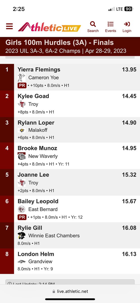 kylee_goad24's tweet photo. Well I had some ups and downs today! 
🥈100h-14.45 new pr/school record and headed to STATE!!
300h I got out really good and gave myself a chance to win but fell hard! Good thing I have next year!! @MichaelFordBU @CoachEdgerton @coach_Floknows @CoachM_TAMU https://t.co/QrDXqnAkcZ