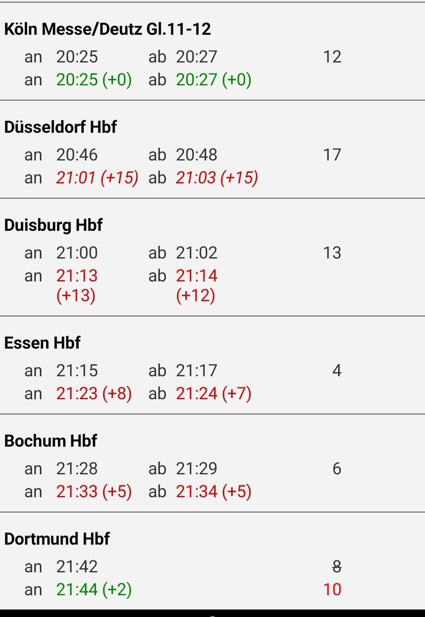 9872Ro's tweet photo. Also wirklich, jede*r weiß doch, dass die Sch… #bahn IMMER! zu spät ist! Verspätung aufholen? Naiv! https://t.co/9P05pE5O5H