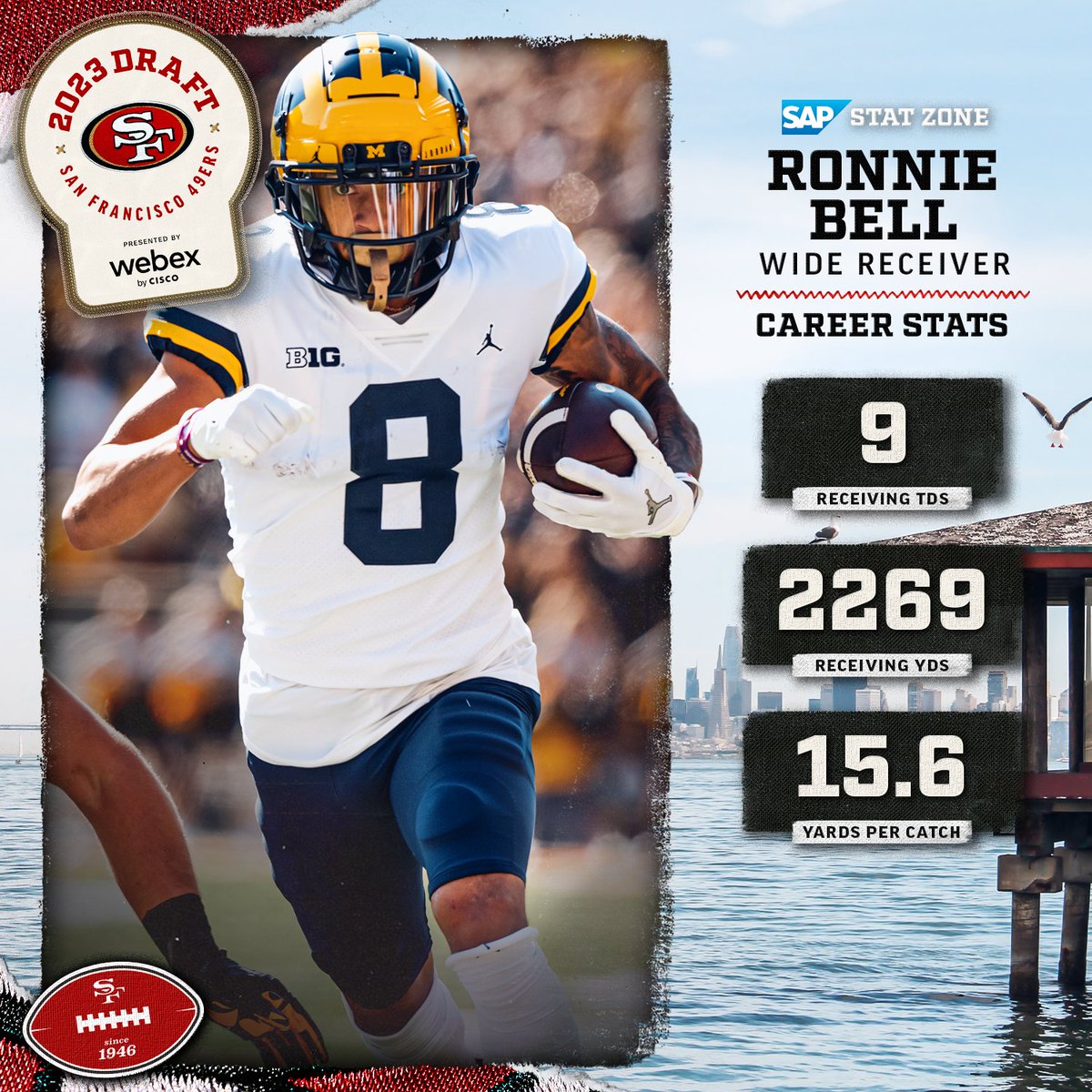 San Francisco 49ers tweet media