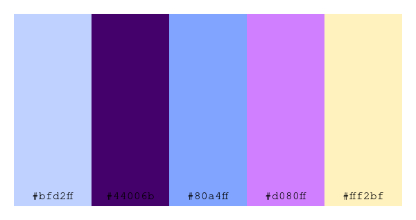 ColPaletteBot's tweet photo. Beep beep, here's a pretty color palette for you!
color-scheme.js parameters used:
- hue: 88
- variation: default
- colors: #bfd2ff, #44006b, #80a4ff, #d080ff, #fff2bf
Have a lovely evening!
#twitterbot #colorpalette #colors #palette #prettycolors https://t.co/9C6IBrpWAd