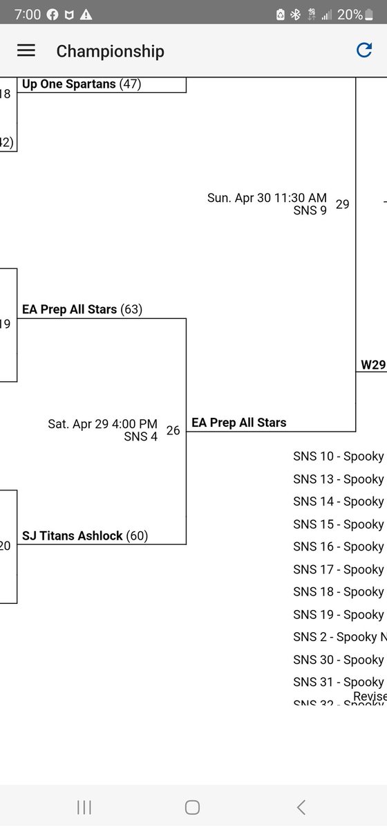 ea_prep_2024's tweet photo. @8Ballahoopinsi1 @TheHoopGroup @EAPREPSTARS1 @HypePrep @PrepHoopsNC What a team effort today to advance to the semifinals. I mean everyone played defense. @izeir__2 @TylerCrider05 @TJaylen185 @JacksonSellars @Ty2faygo https://t.co/atAoHF9NhW