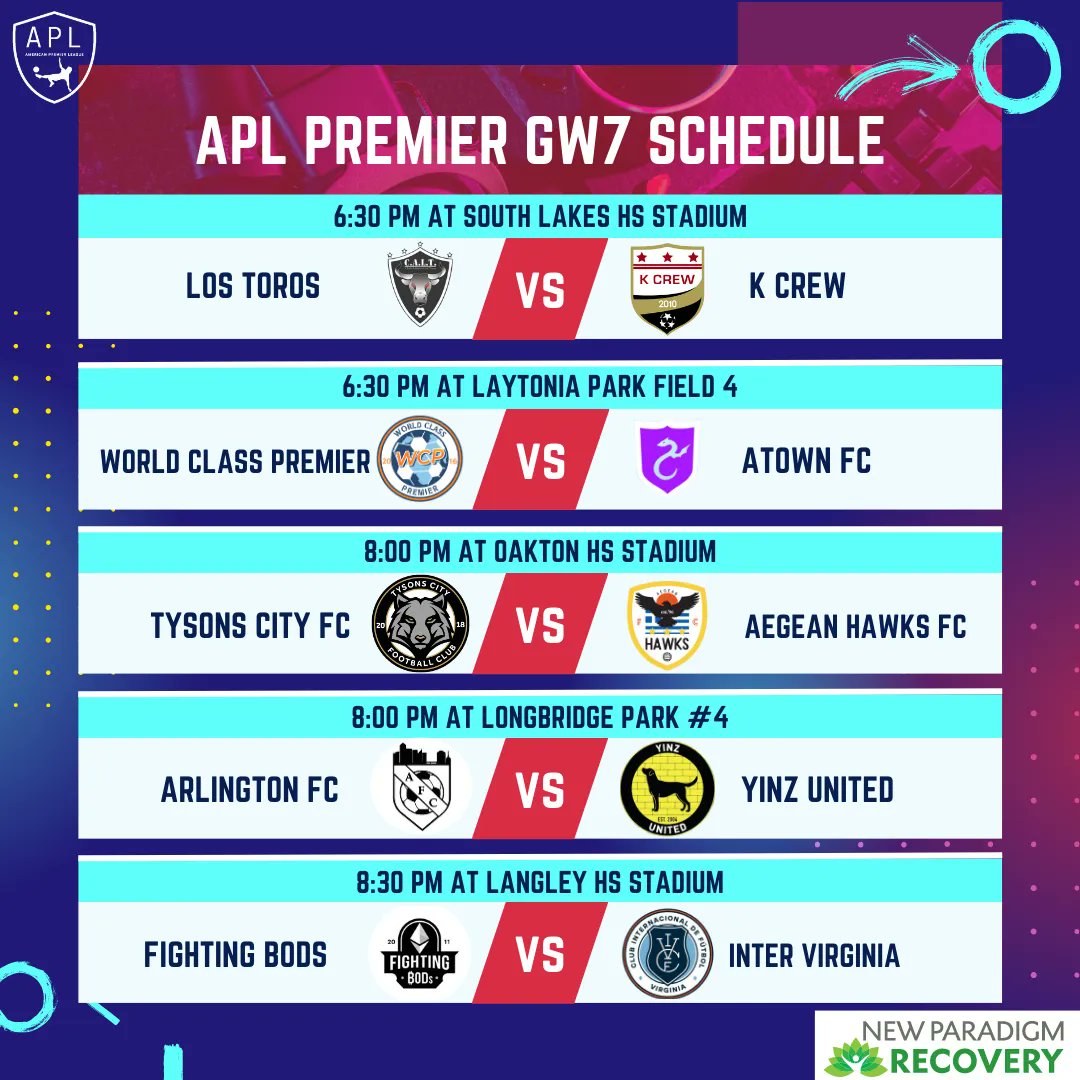 Who's ready for GW7? ✌️