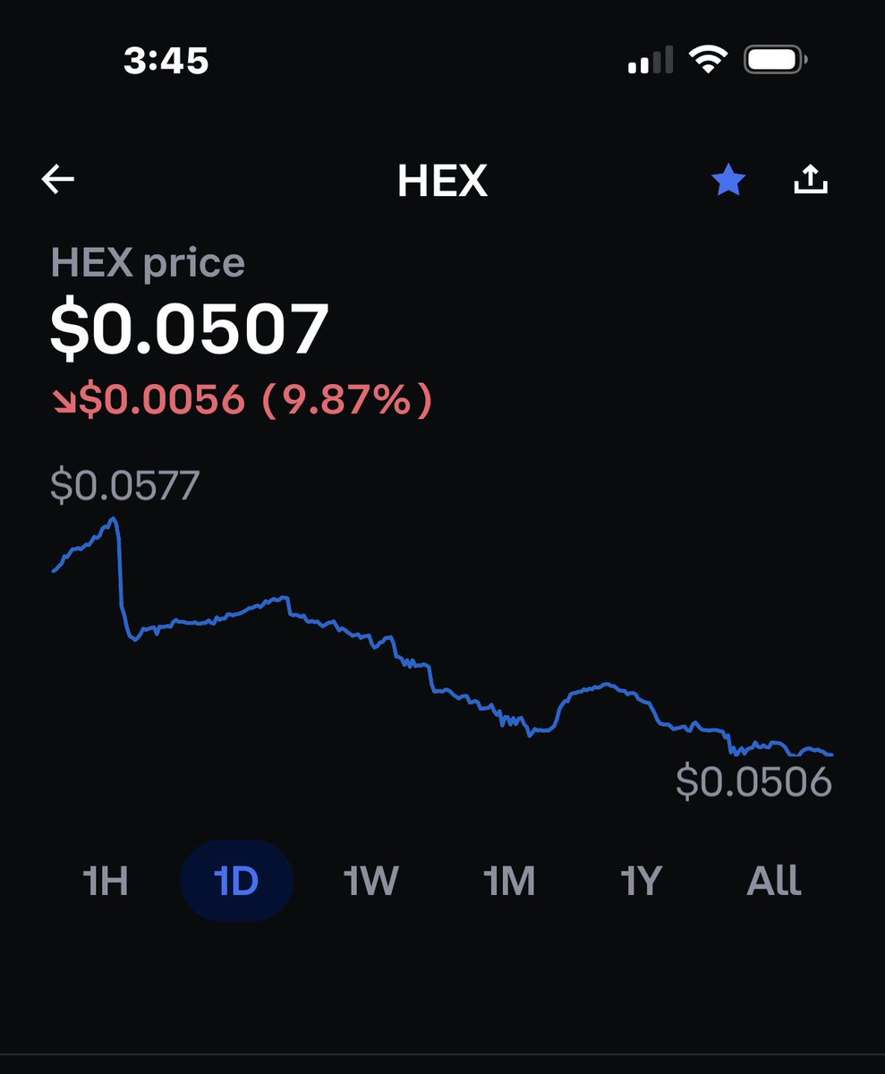 Crypto//Season tweet media