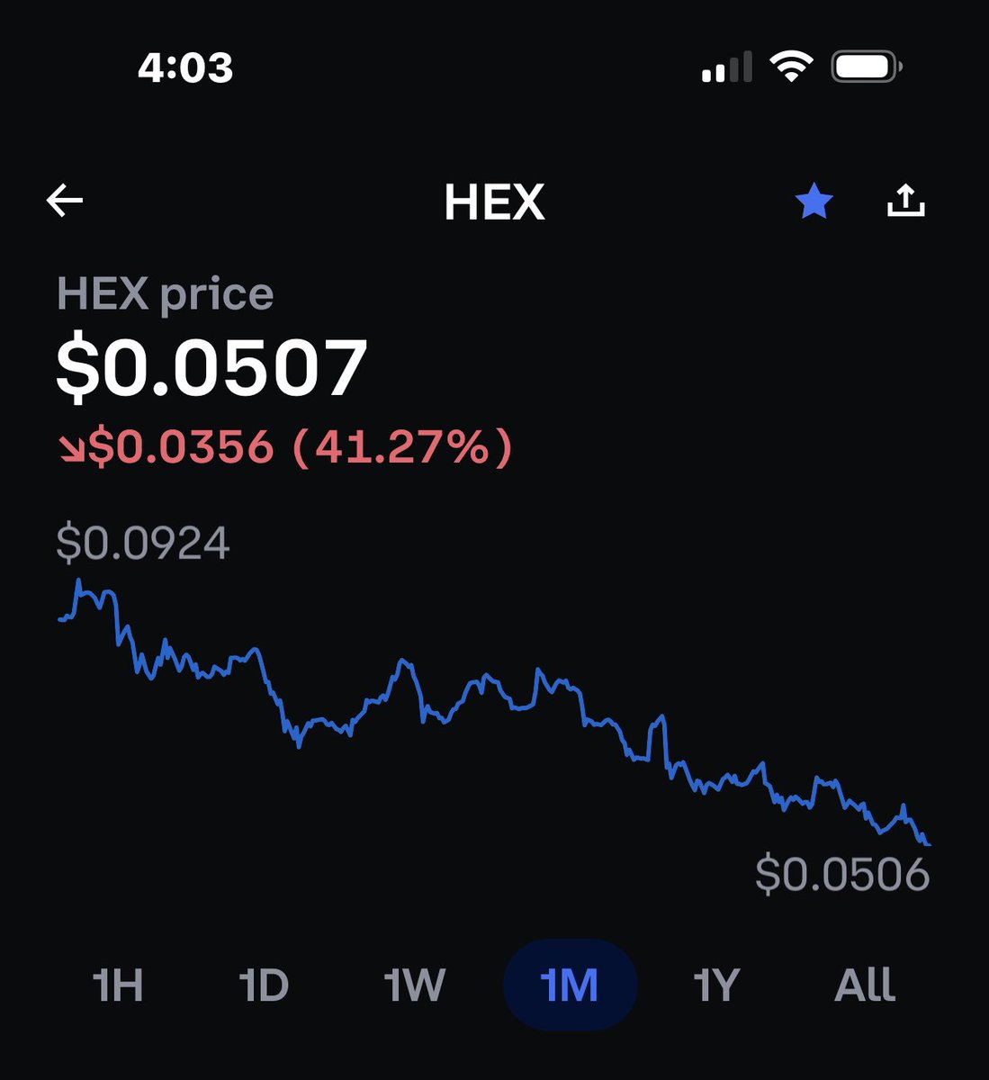 Crypto//Season tweet media