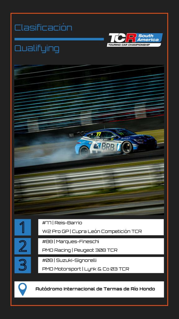 fasterthanyou_1's tweet photo. #TCRSouthAmerica || Sábado 29 de Abril
Entrenamiento 1: #RaphaelReis - @JBarrio41 | #W2ProGP
Entrenamiento 2: @FacuMarques - @dfineschi | @PmoRacing
Clasificación: #RaphaelReis - @JBarrio41 | #W2ProGP https://t.co/JNYla72MCM
