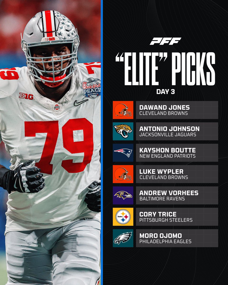PFF College tweet media